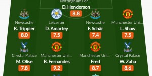 【千亿体育】Whoscored评本轮英超最佳阵：B费领衔曼联三将入选，努涅斯在列
