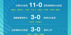 【千亿体育】第一届中国青少年足球联赛(女子U15全国总决赛) 第3轮小组赛战报