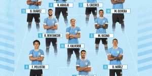 【千亿体育】热身赛-乌拉圭vs伊朗首发：苏亚雷斯、努涅斯、巴尔韦德出战