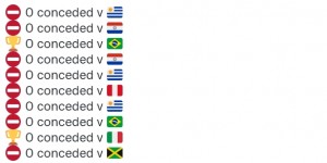 【千亿体育】擎天一柱！热刺中卫罗梅罗过去10场国家队比赛保持零封