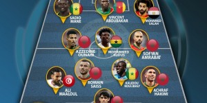 【千亿体育】IFFHS年度非洲足联最佳阵：萨拉赫&马内领衔，摩洛哥5人