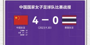 【千亿体育】中国队4:0淘汰泰国队，将于10月3日在半决赛中迎战日本队