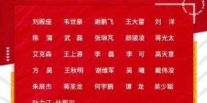 【千亿体育】王秋明、谢维军入选本期国足名单！特别恭喜小谢，首次入选！