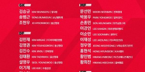 【千亿体育】韩国世预赛战中国大名单：孙兴慜、金玟哉领衔，李刚仁在列