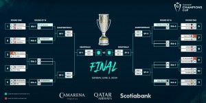 【千亿体育】中北美冠军杯分组：迈阿密国际16强赛将战纳什维尔vs摩卡胜者