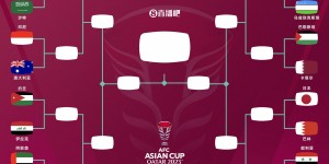 【千亿体育】亚洲杯16强对阵：韩国vs沙特，巴林vs日本，日本伊朗卡塔尔同半区