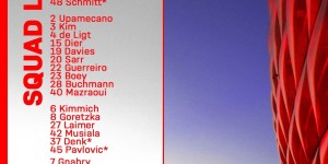 【千亿体育】拜仁欧冠淘汰赛大名单：诺伊尔、凯恩领衔，戴尔等新援在列