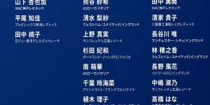 【千亿体育】日本女足奥预赛大名单：长谷川唯领衔，留洋球员多达12人