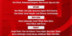 【千亿体育】土耳其最新一期大名单：恰20、德米拉尔、居勒尔、伊尔迪兹入选