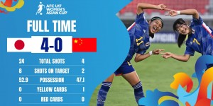 【千亿体育】U17女足亚洲杯-中国0-4日本遭小组赛首败 第二出线将对阵朝鲜