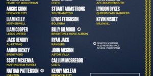 【千亿体育】苏格兰队名单：麦克托米奈、罗伯逊领衔，麦金、吉尔莫在列