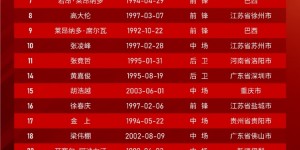 【千亿体育】2024苏州东吴一线队名单公布！我们一起为苏州荣耀而战！ ​​​