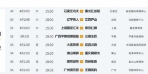 【千亿体育】中甲官方：第7轮广西平果哈嘹对阵云南玉昆的比赛调整为5月1日