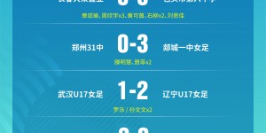 【千亿体育】青少年足球联赛女子U17总决赛：杭州女足、济南历城二中晋级决赛