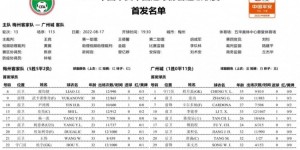 【千亿体育】梅州客家vs广州城首发：四外援PK单外援，尹鸿博、唐淼出战