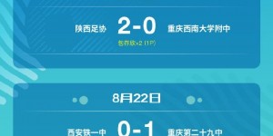 【千亿体育】中国青少年足球联赛女子U17组预选赛，四川内江赛区第4、5轮赛果