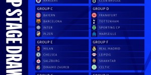 【千亿体育】【投票】欧冠小组赛分组出炉，哪些球队能成功突围？
