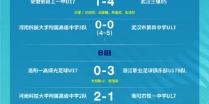 【千亿体育】中国青少年足球联赛：男子U17组预选赛第一阶段小组赛第三轮战报