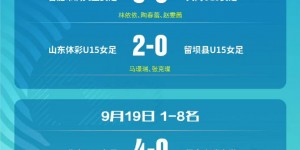 【千亿体育】第一届中国青少年足球联赛(女子U15组全国总决赛) 排位赛战报