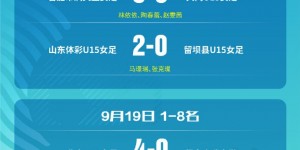 【千亿体育】中国青少年足球联赛（女子初中年龄段U15组）全国总决赛四强出炉