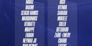 【千亿体育】巴黎客战兰斯大名单：姆巴佩和内马尔领衔锋线，梅西因伤缺阵