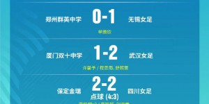 【千亿体育】第一届中国青少年足球联赛(女子U13组) 全国总决赛第八轮战报