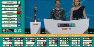 【千亿体育】聚焦2023年女足世界杯抽签：中国女足与英格兰同组