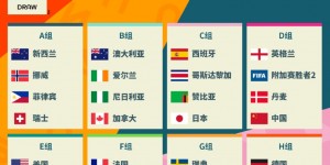 【千亿体育】2023女足世界杯：中国女足与英格兰、丹麦同组，女足首战对阵丹麦