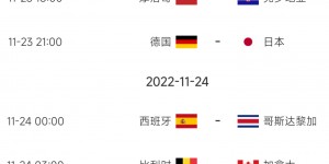【千亿体育】世界杯第4日比赛预告：21点德国vs日本 西班牙、比利时出战