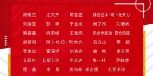 【千亿体育】U20国足新一期集训1月15日开始，山东泰山7名球员入选