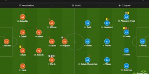 【千亿体育】布莱顿vs利物浦评分：马奇9.4 萨拉赫不及格