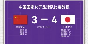 【千亿体育】亚运会女足半决赛，中国女足3-4负于日本女足，无缘决赛