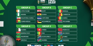 【千亿体育】非洲杯抽签结果：科特迪瓦、尼日利亚同组，埃及加纳同组