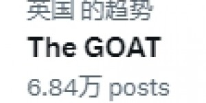 【千亿体育】?见证球王加冕！梅西第8次荣膺金球，“The Goat”冲上推特热搜