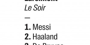 【千亿体育】比利时记者投票：第一选梅西，第二哈兰德，三四位德布劳内姆巴佩