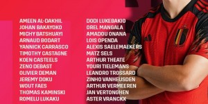 【千亿体育】比利时名单：卢卡库、多库、特罗萨德、卡拉斯科在列