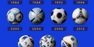 【千亿体育】时光机丨这些欧洲杯用球，你印象最深的是？
