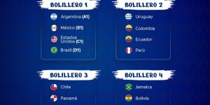 【千亿体育】2024年美洲杯抽签分档：阿根廷、墨西哥、美国、巴西第一档