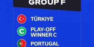 【千亿体育】欧洲杯F组：土耳其、附加赛C组胜者、葡萄牙、捷克