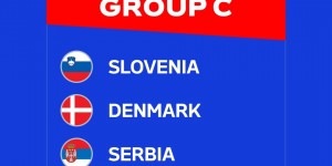 【千亿体育】欧洲杯C组：斯洛文尼亚、丹麦、塞尔维亚、英格兰