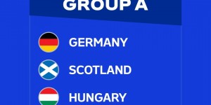 【千亿体育】欧洲杯A组：德国、苏格兰、匈牙利、瑞士