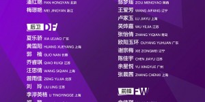【千亿体育】中国U20女足集训名单：王军继续挂帅 欧阳玉环、霍悦欣入选