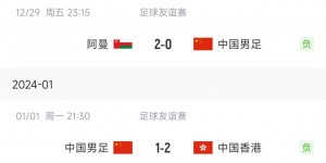 【千亿体育】两连败！国足亚洲杯前最后两场热身赛，0-2阿曼&1-2中国香港