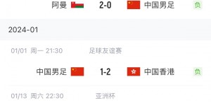 【千亿体育】亚洲杯开幕倒计时10天！国足热身两连败，亚洲杯能否小组出线？