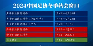 【千亿体育】2024年中国足球转会期主要信息，1月4日转会窗开启