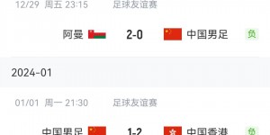 【千亿体育】对国足有什么期待？国足热身赛2胜2负，亚洲杯首战对阵塔吉克斯坦