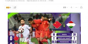 【千亿体育】无奈?韩媒嘲讽国足：被排名106的对手打了20脚门，史无前例