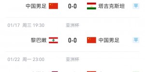 【千亿体育】怎么说呢?国足0进球拿2分排第3，越南进4球没拿分垫底出局