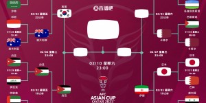 【千亿体育】亚洲杯4强出炉3席：约旦、韩国、伊朗！卡塔尔&乌兹别克争末席