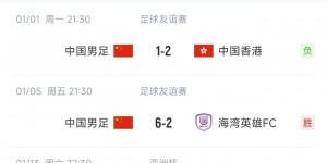 【千亿体育】澎湃：国足最新排名跌至87亚洲第13，1-2输中国香港没算A级赛?